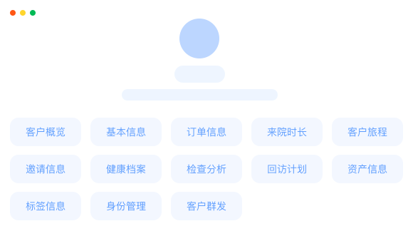客户信息永久存档