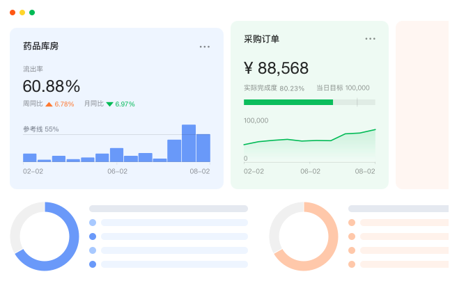 全面数据统计与报表分析