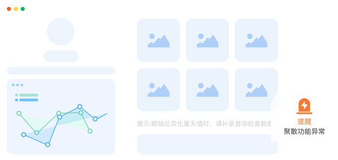 检查分析
